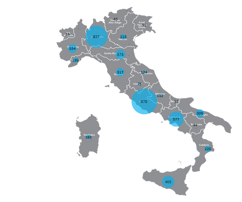 Infettivologi in Italia per regione